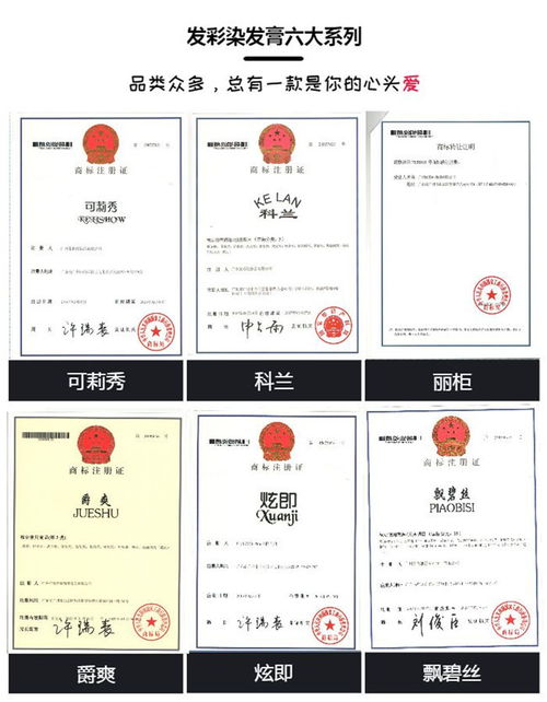 發(fā)彩化妝品源頭工廠 專(zhuān)業(yè)染發(fā)膏生產(chǎn)專(zhuān)家可莉秀的生產(chǎn)優(yōu)勢(shì)與銷(xiāo)售網(wǎng)絡(luò)